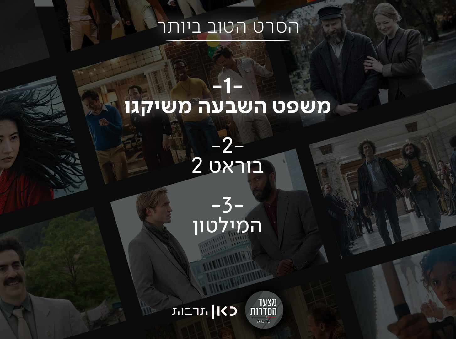 Kan Tarbut | 2021 Chart - Top Movies