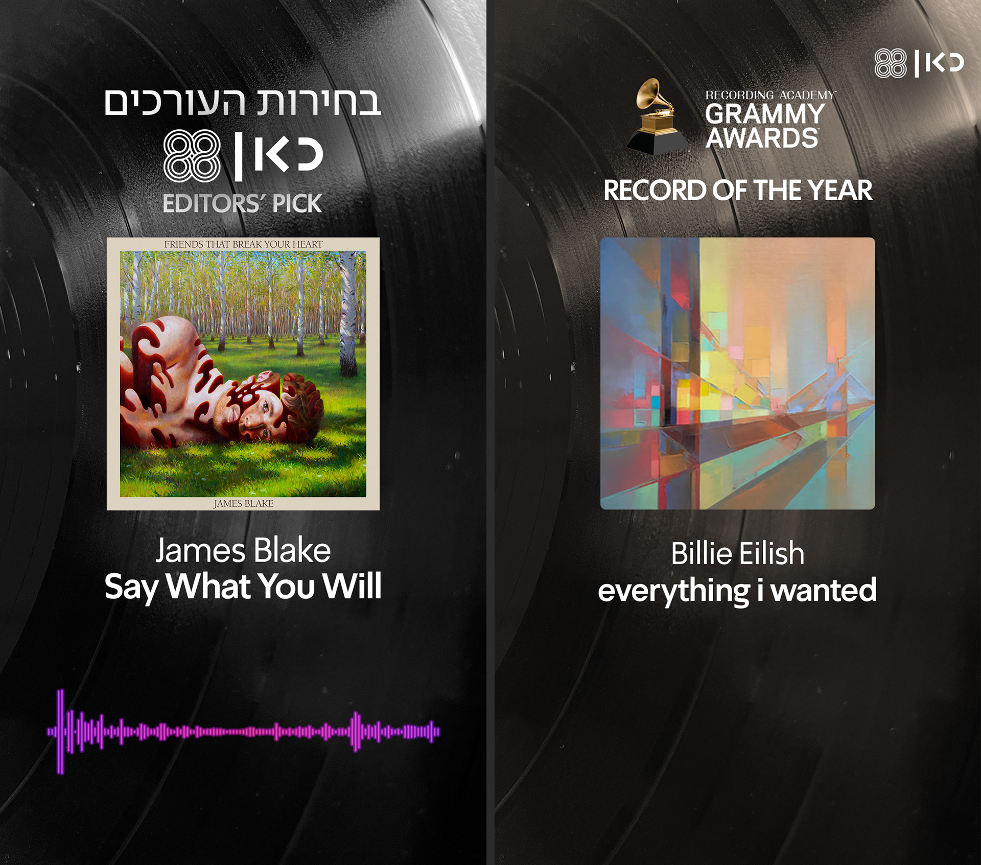 Kan 88 | Weekly Editors Picks and Grammy Recap