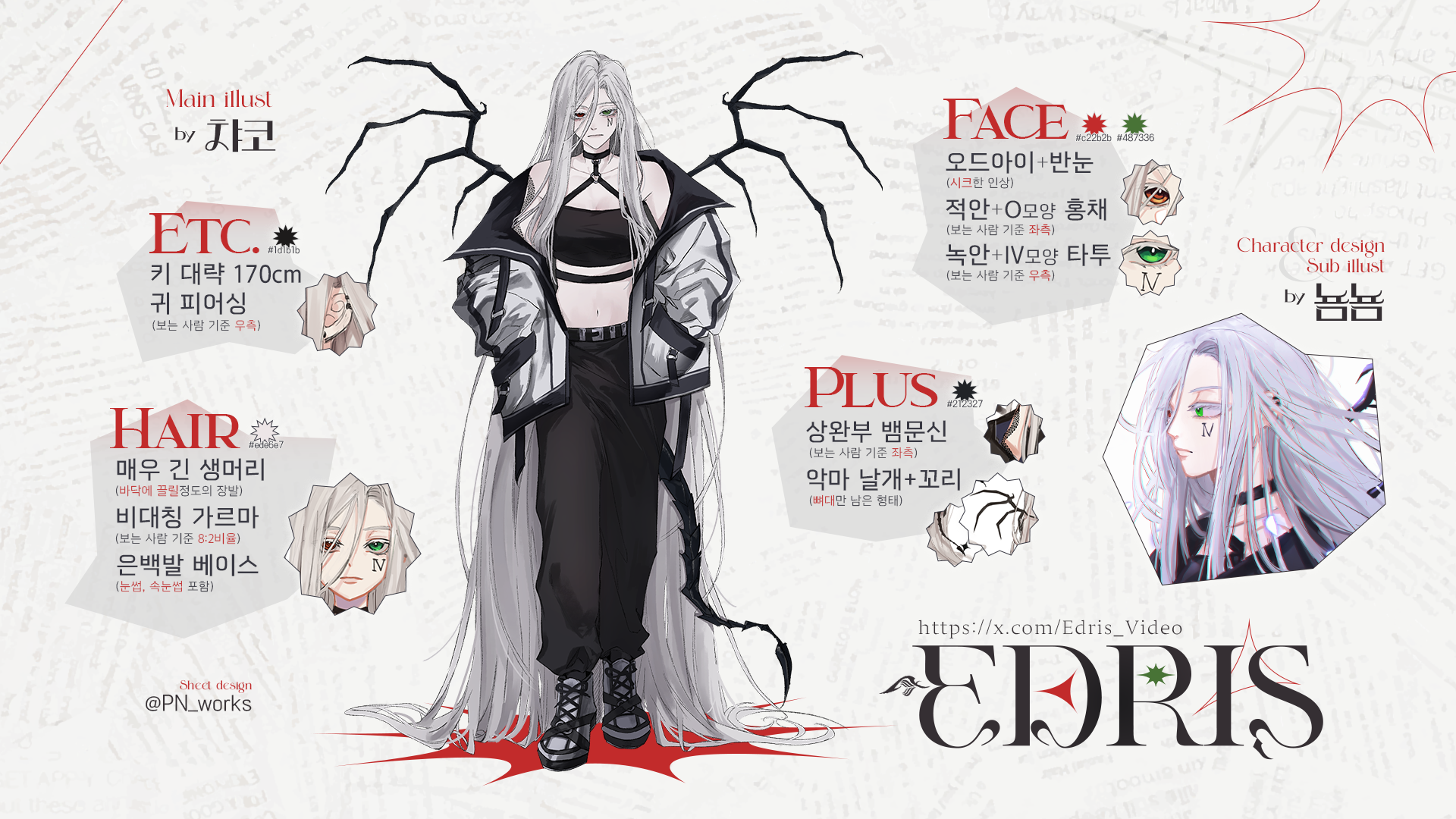 Character sheet 24.11.15