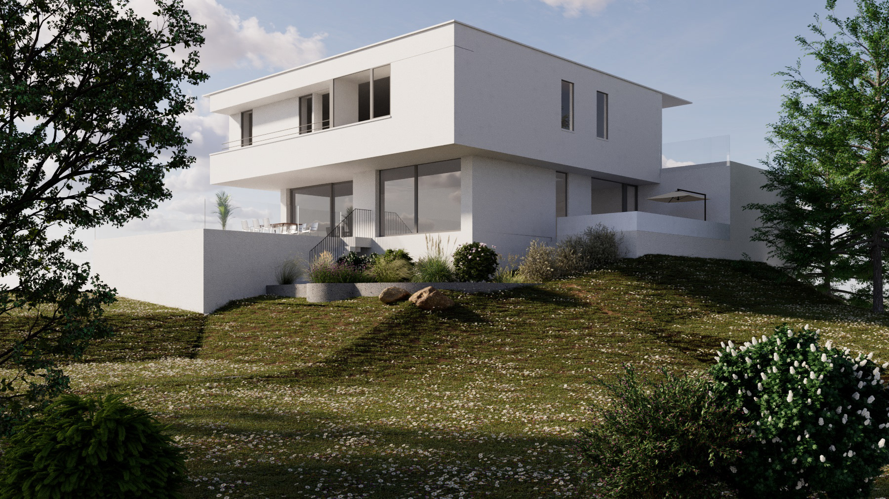 Private client - Switzerland
