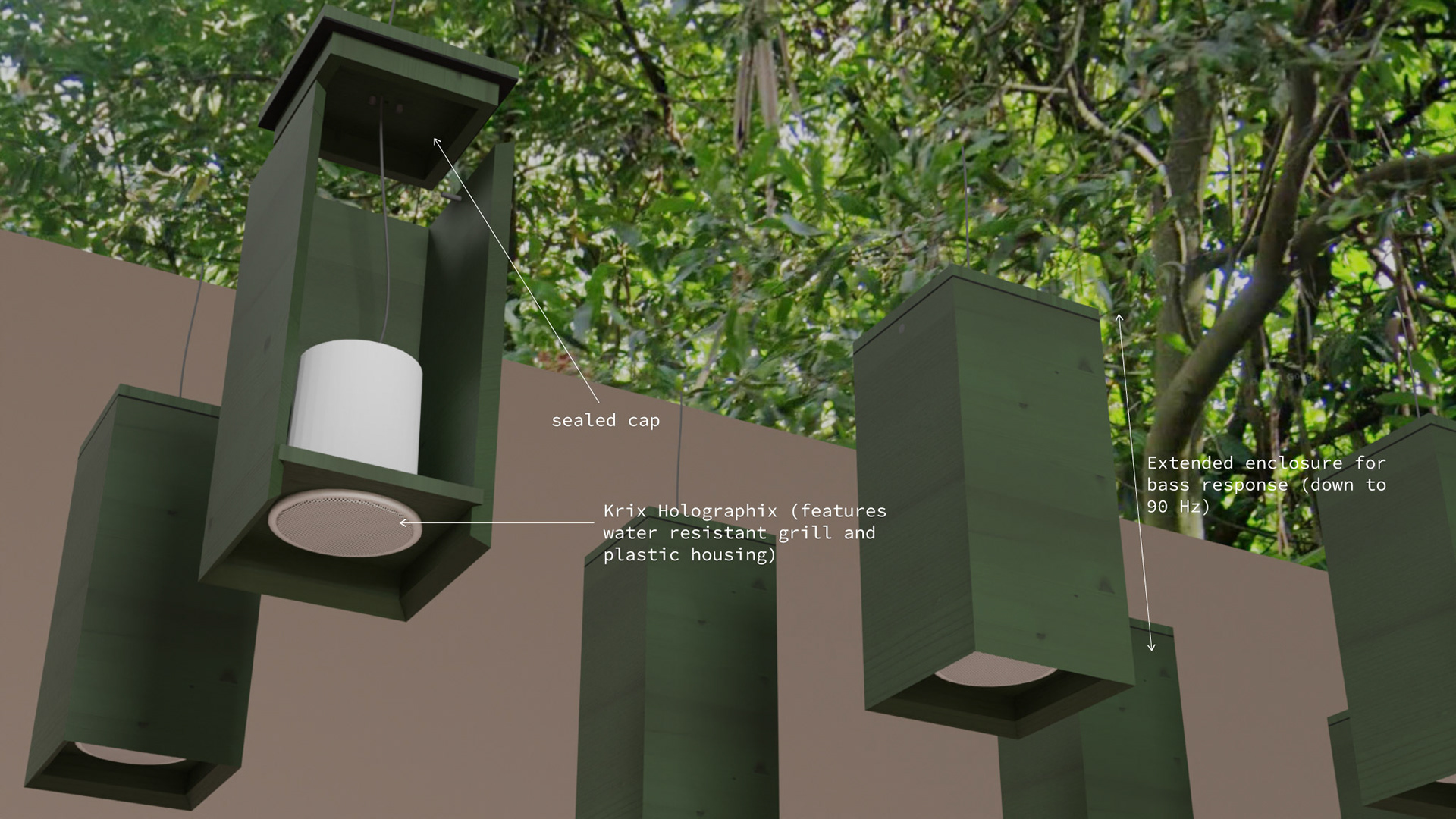 Speaker Detail
