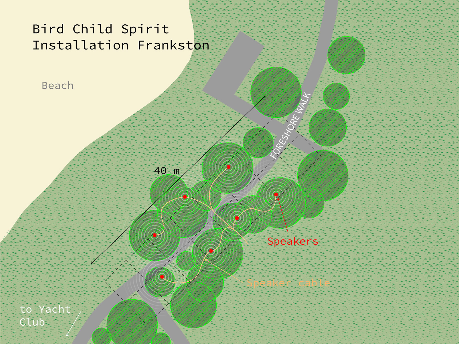 example of an installation plan