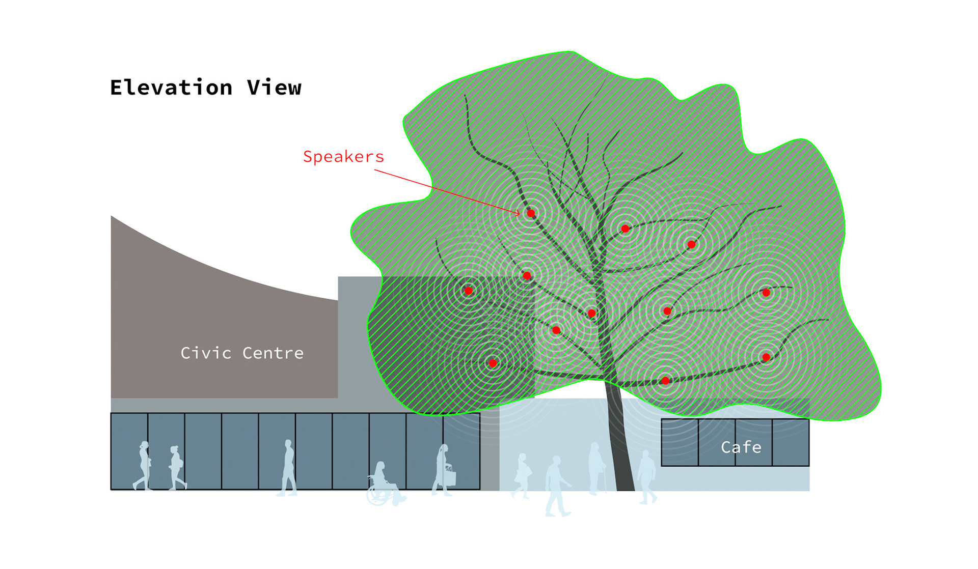 Installation - Elevation View
