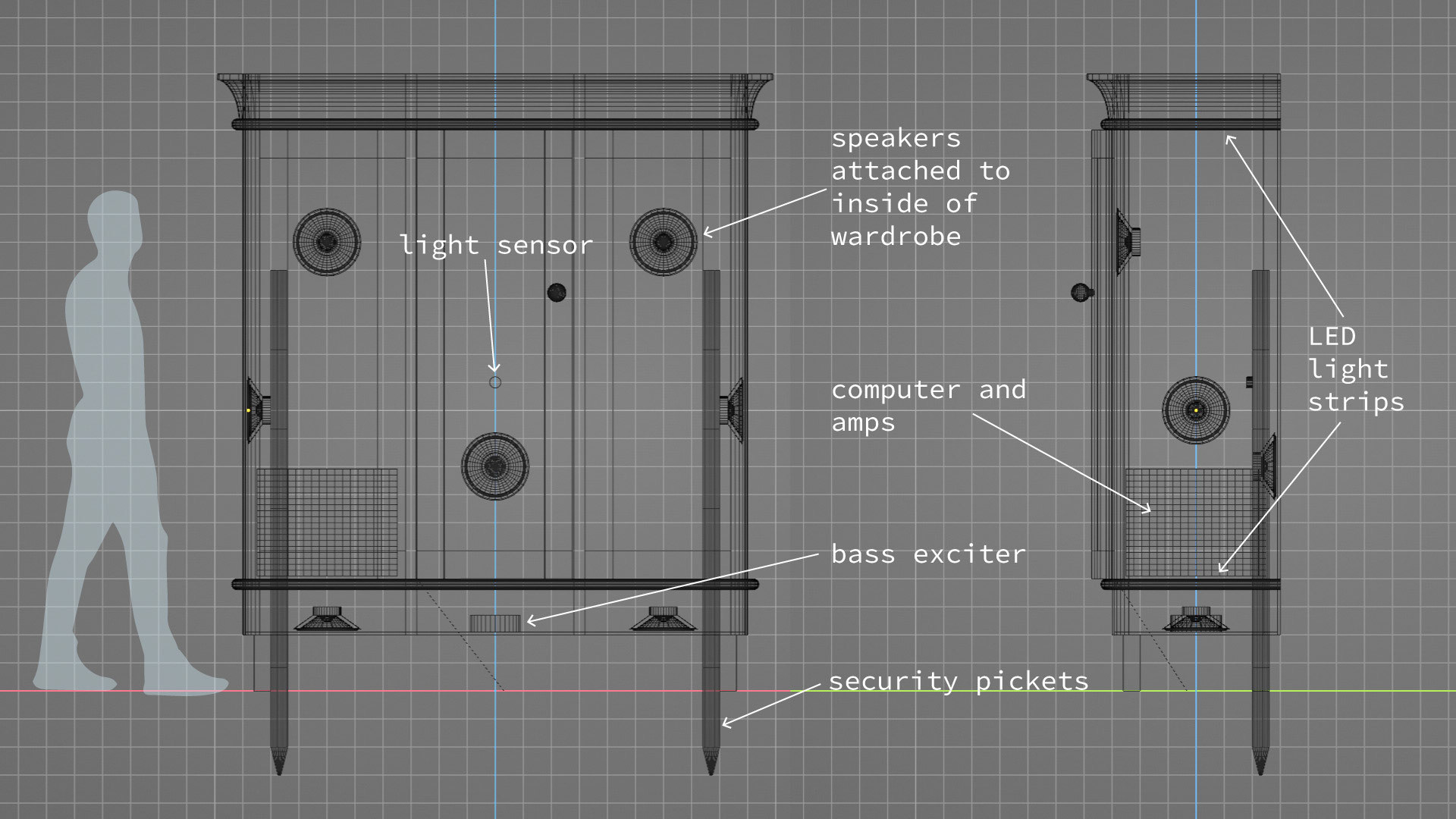 Technical Diagrams