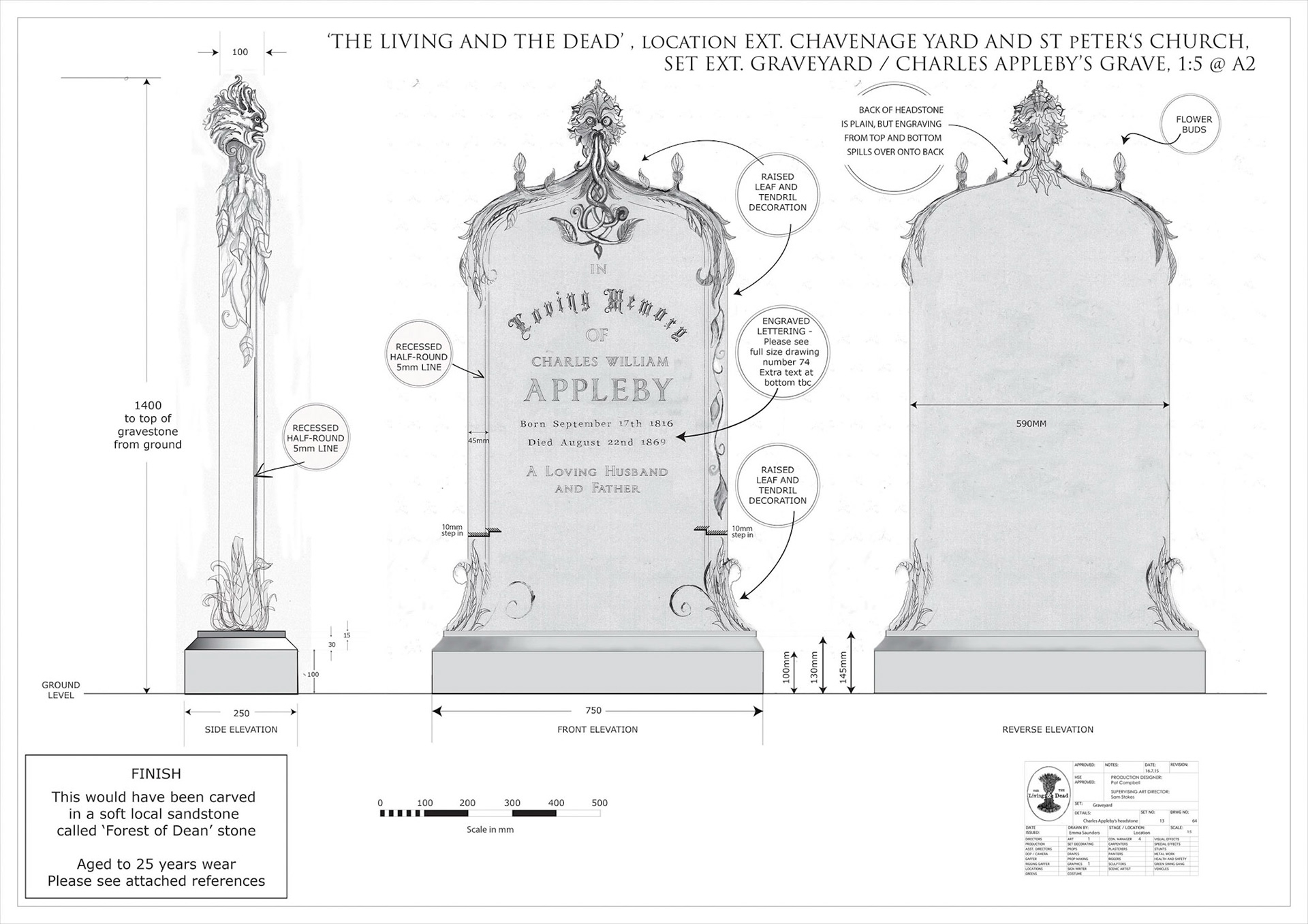 Charles' Gravestone Drawing 64