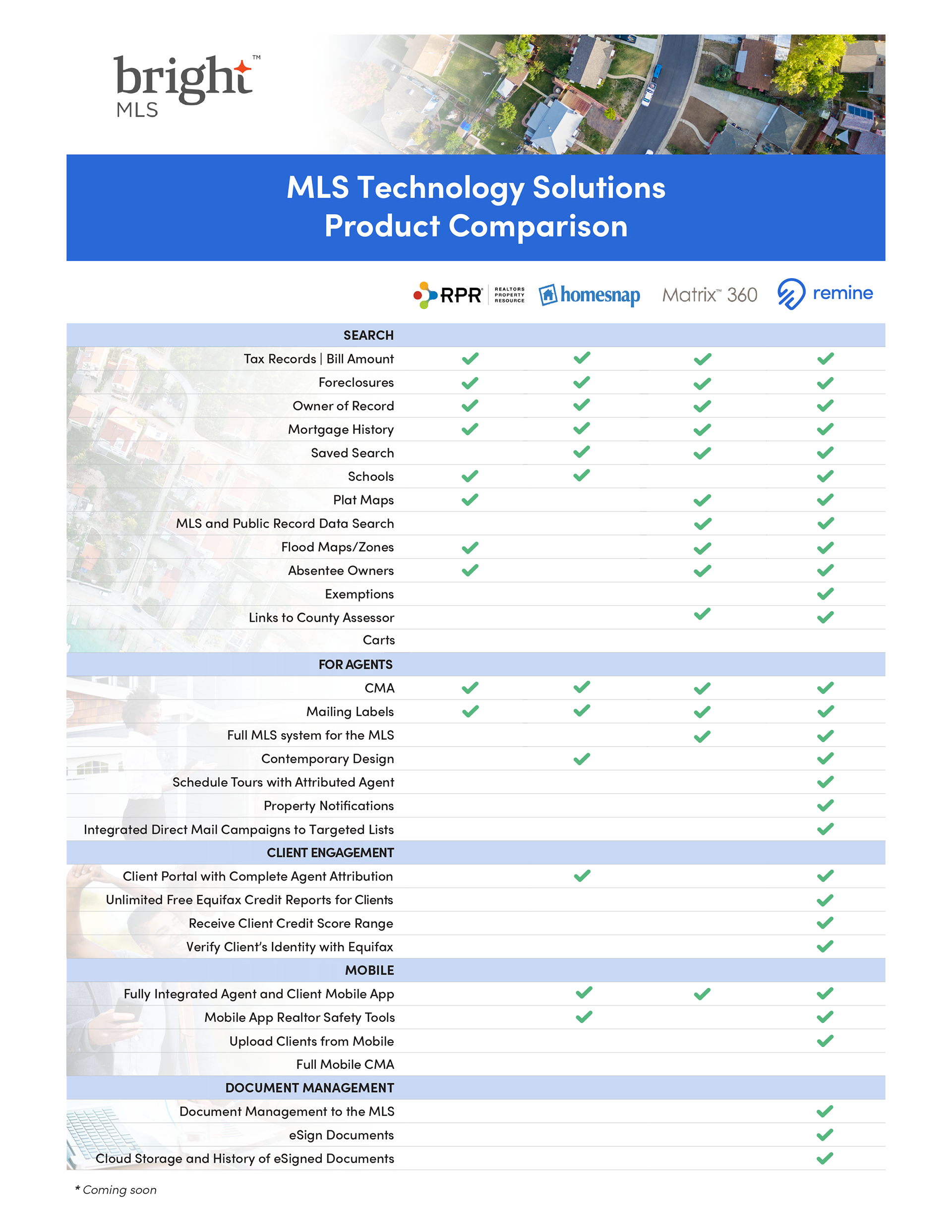 Print out chart that shows Remine's advantages over competitors