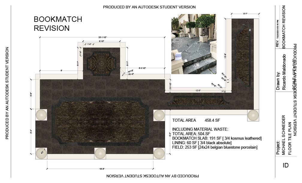 RENDERING FOR MATERIALS SELECTION