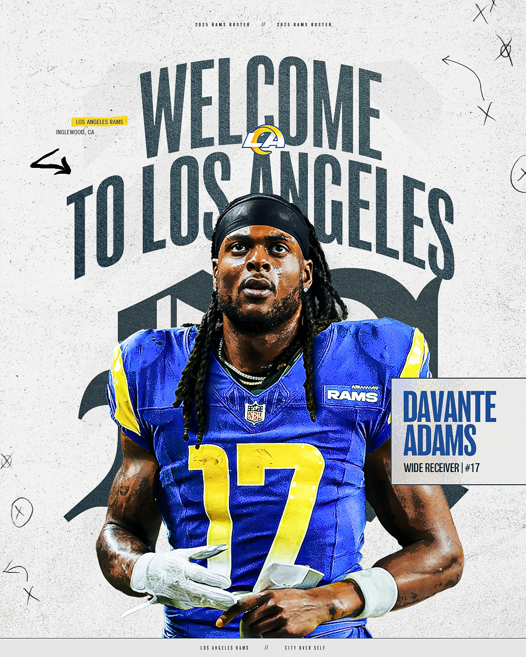 Inspired by the official @Rams page