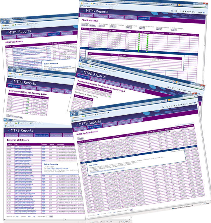 Screen comps for MTPS Reports