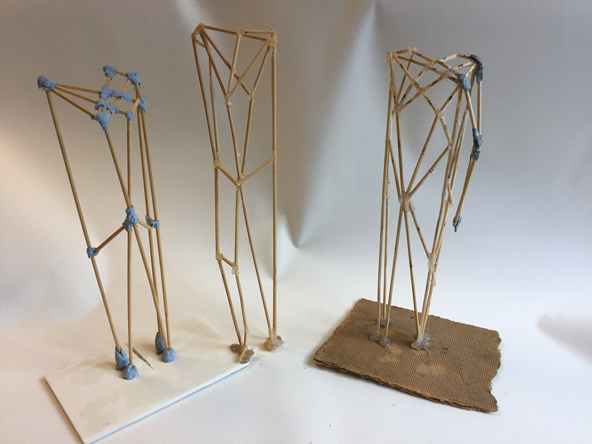 Utviklingsstadier for modellen