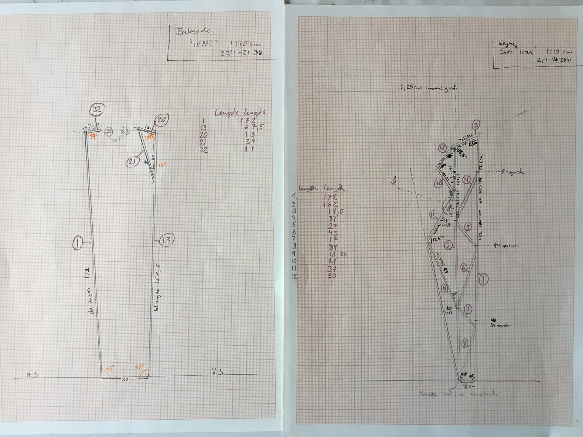 Berits arbeidstegninger