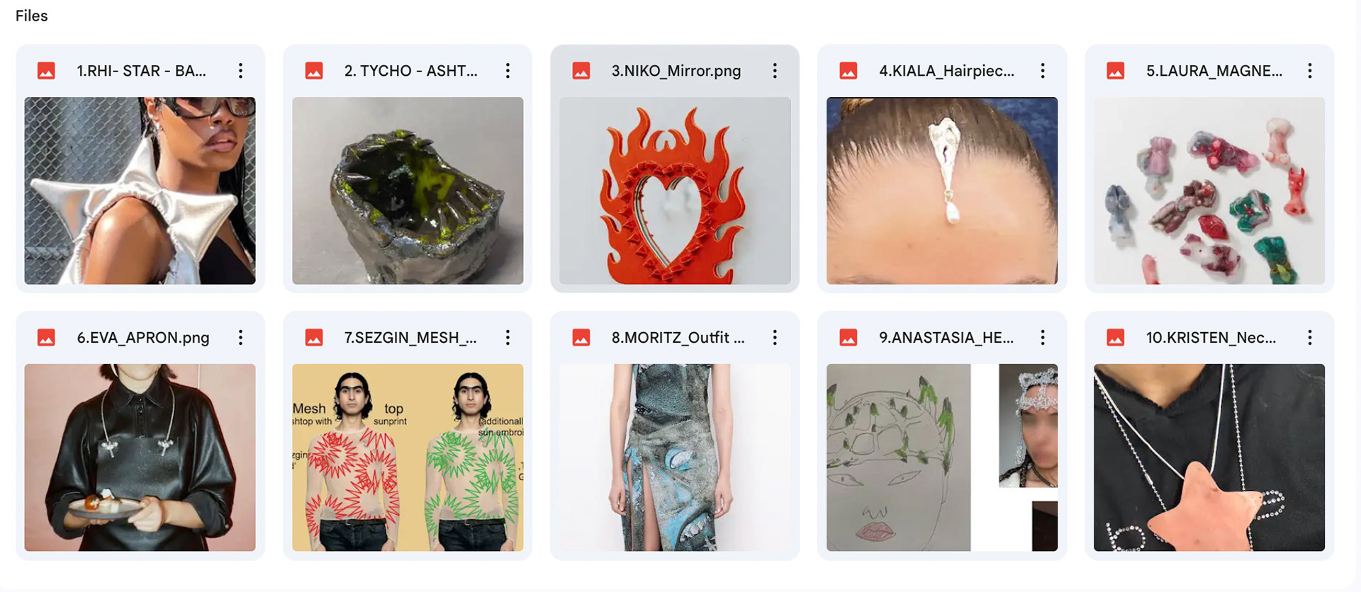 Overview of collaboration process