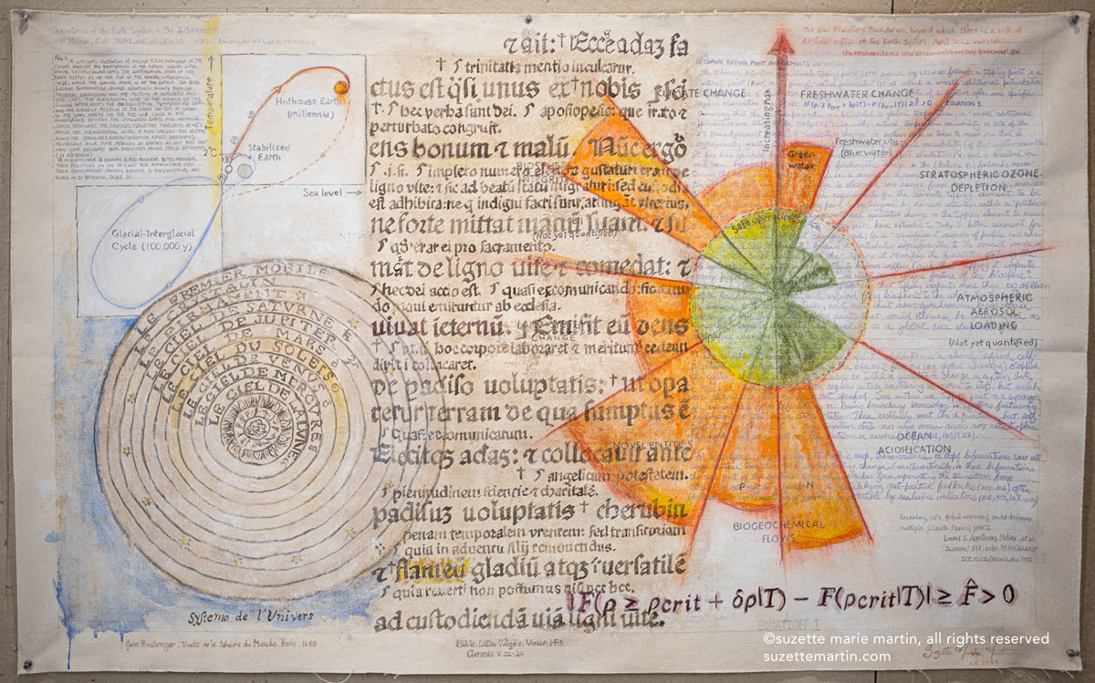 Tipping Points, 2022-23 Acrylic paint, graphite and colored pencils, walnut ink, pastel on cotton canvas. 34 x 53 inches.