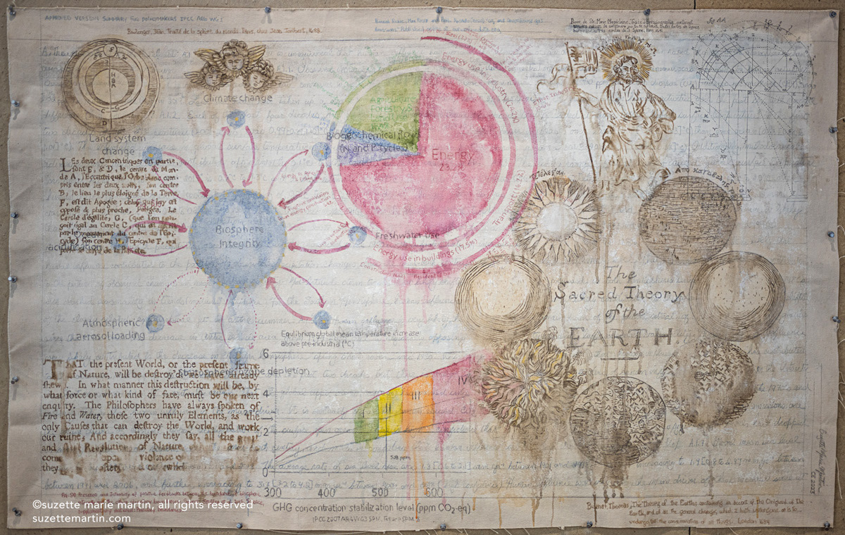 The Sacred Theory of the Earth, 2022-23 Acrylic paint, graphite and colored pencils, walnut ink, ink marker on cotton canvas. 34 x 53 inches.