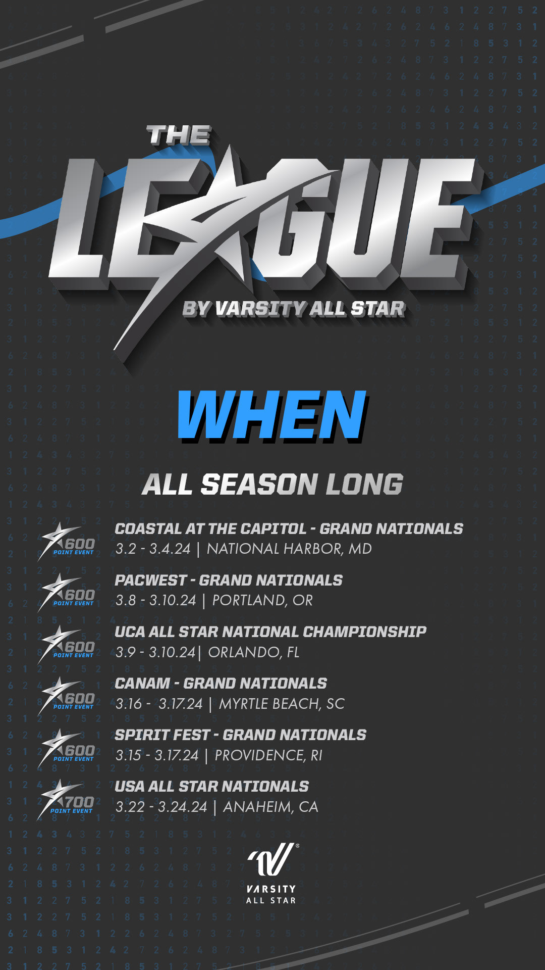 Information Graphic Instagram Story for coaches to "tap in" at any point during the season for information - Slide 5