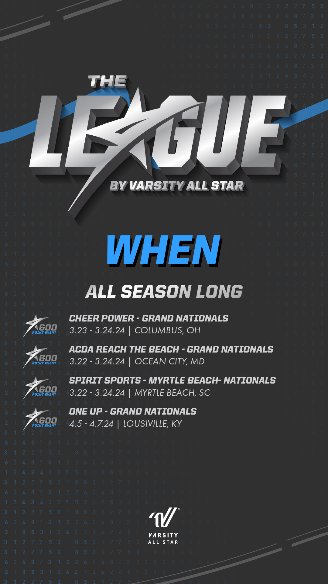Information Graphic Instagram Story for coaches to "tap in" at any point during the season for information - Slide 6