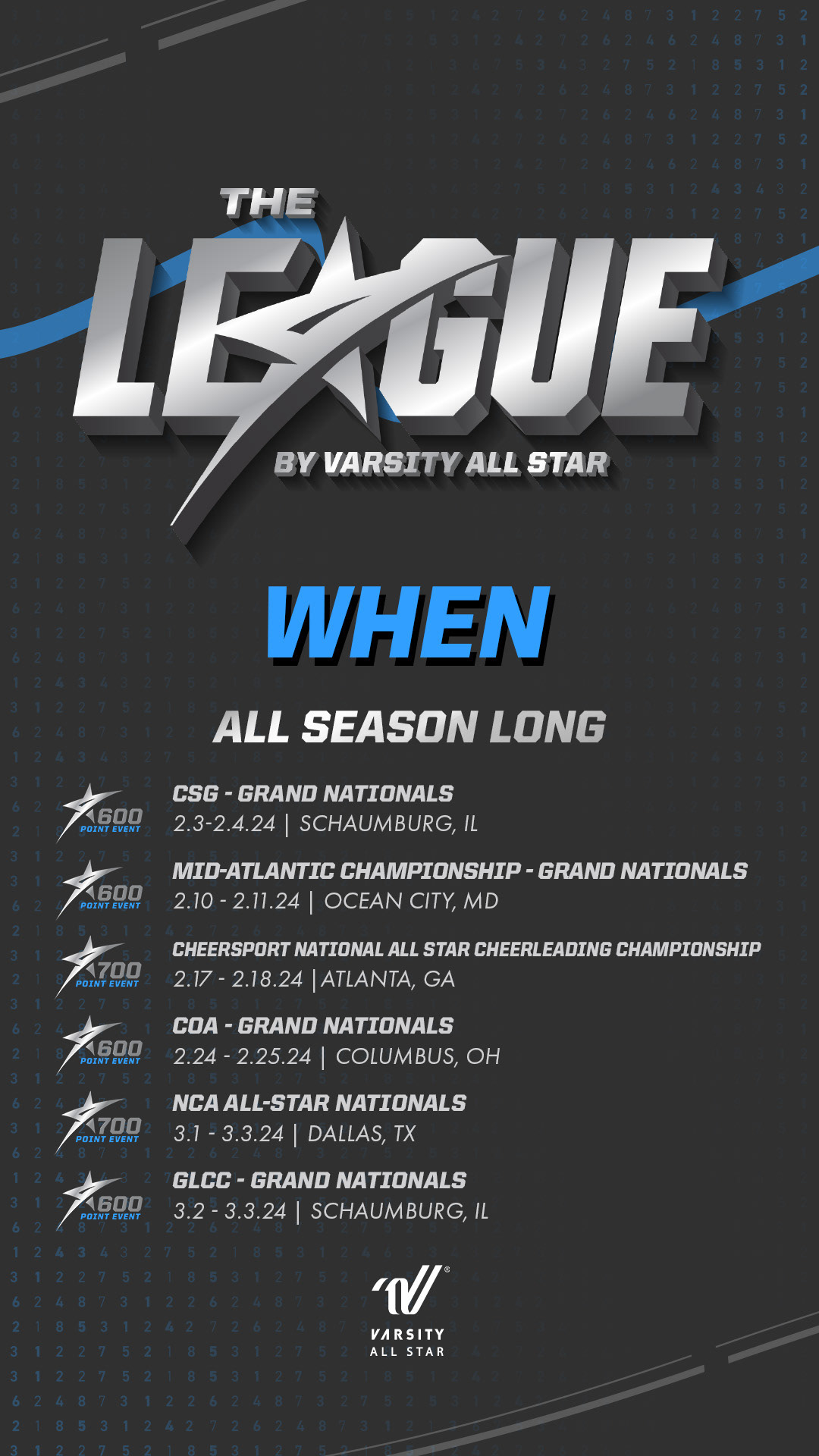 Information Graphic Instagram Story for coaches to "tap in" at any point during the season for information - Slide 4