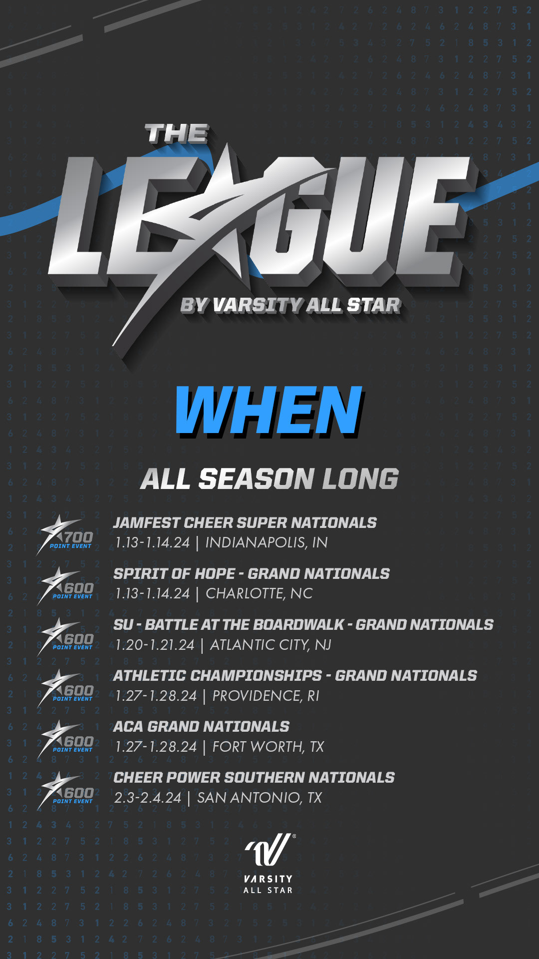 Information Graphic Instagram Story for coaches to "tap in" at any point during the season for information - Slide 3