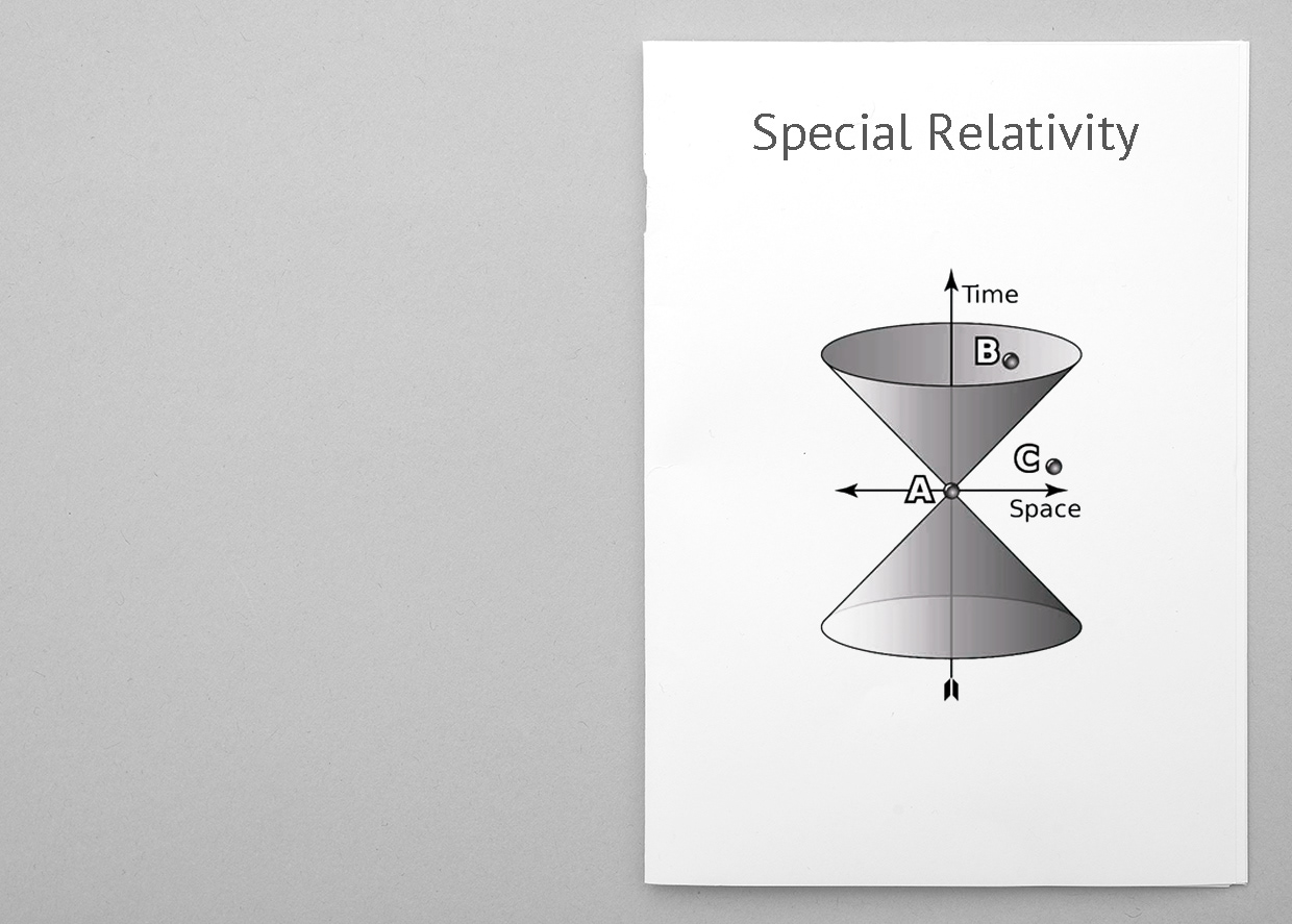 Special Relativity - zine