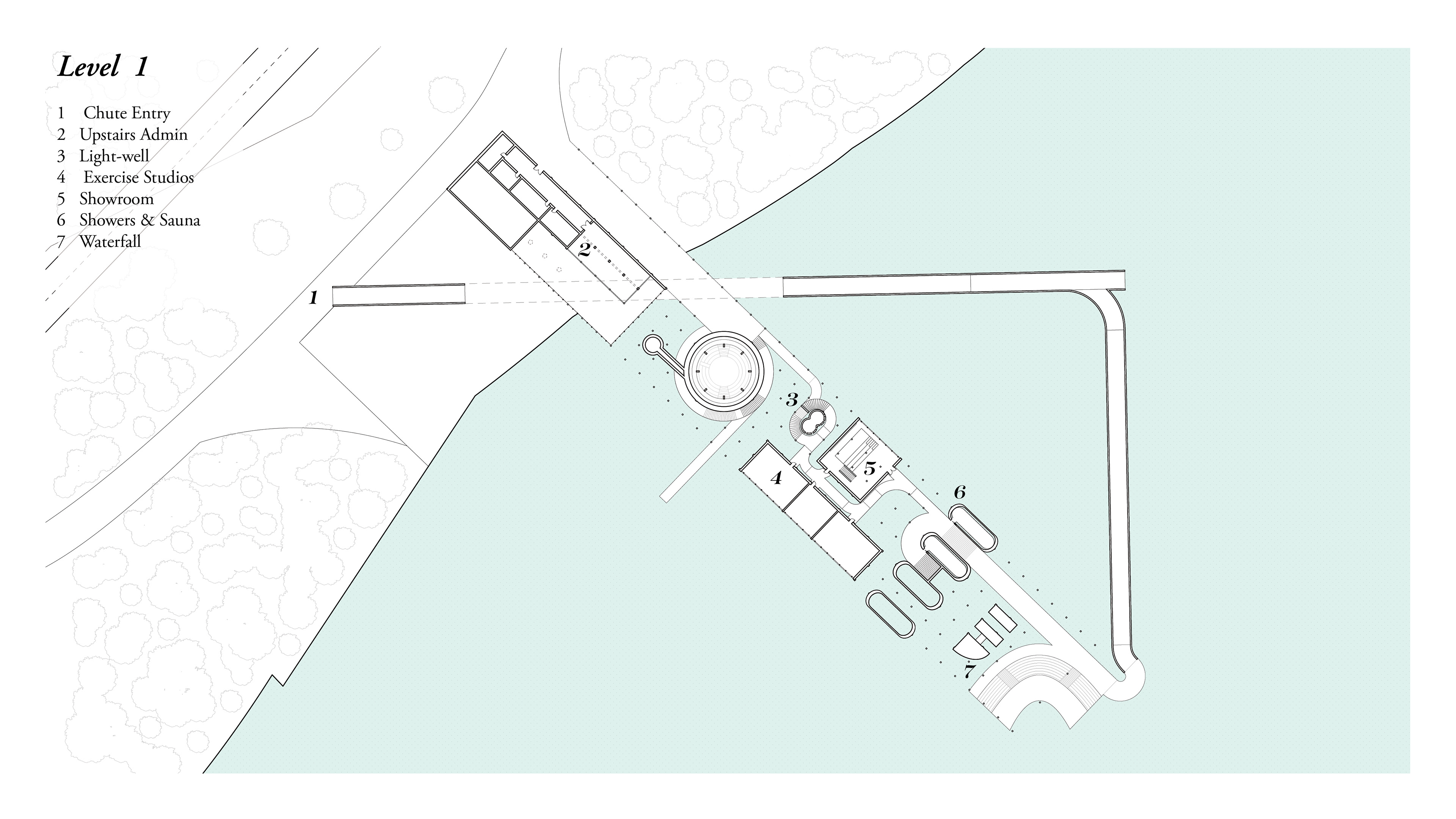 Level 1