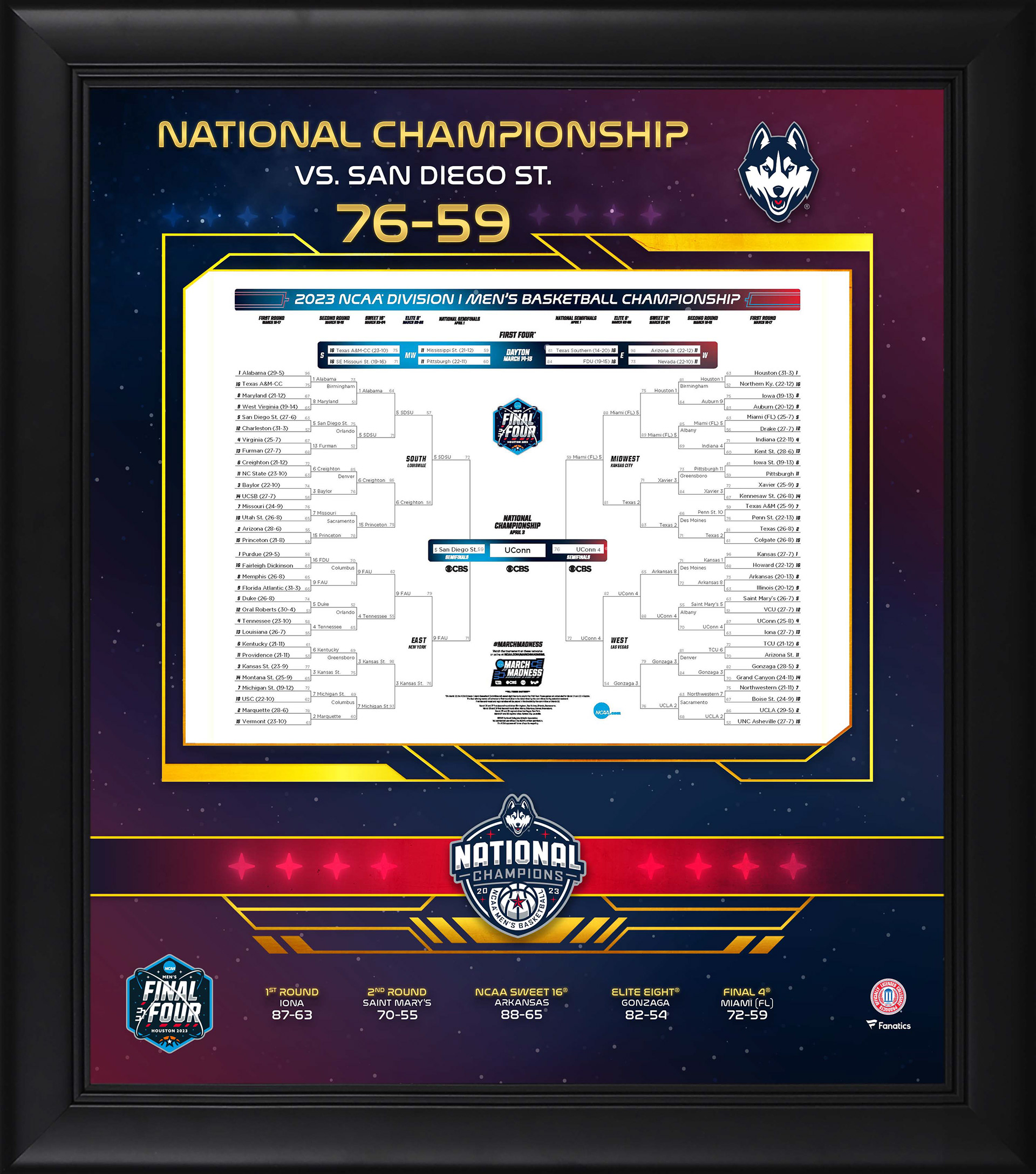 UConn Huskies Fanatics Authentic 2023 NCAA Men's Basketball National Champions Framed 15" x 17" Bracket Collage Photo