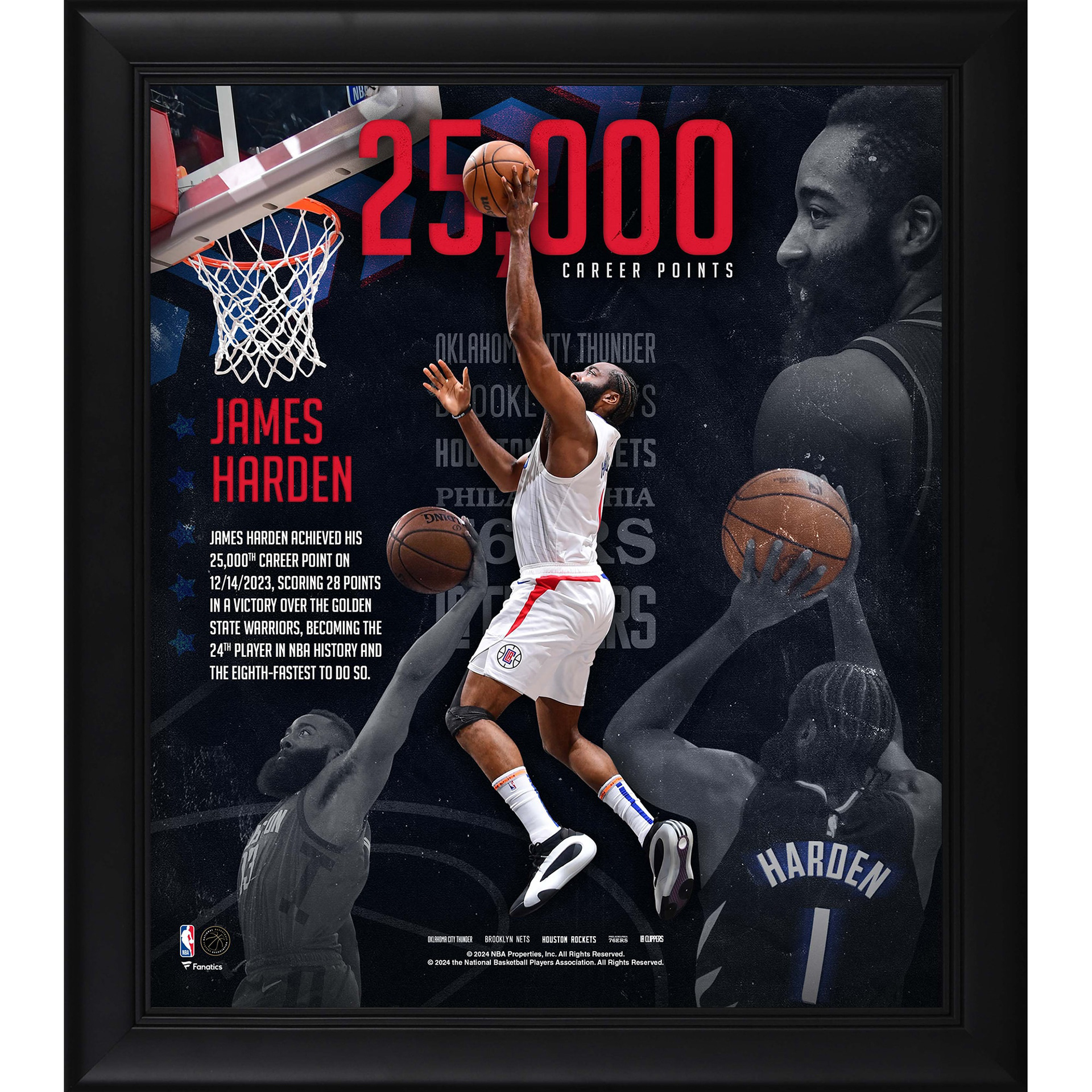 James Harden LA Clippers Fanatics Authentic Framed 15" x 17" 25,000 Career Points Milestone Collage