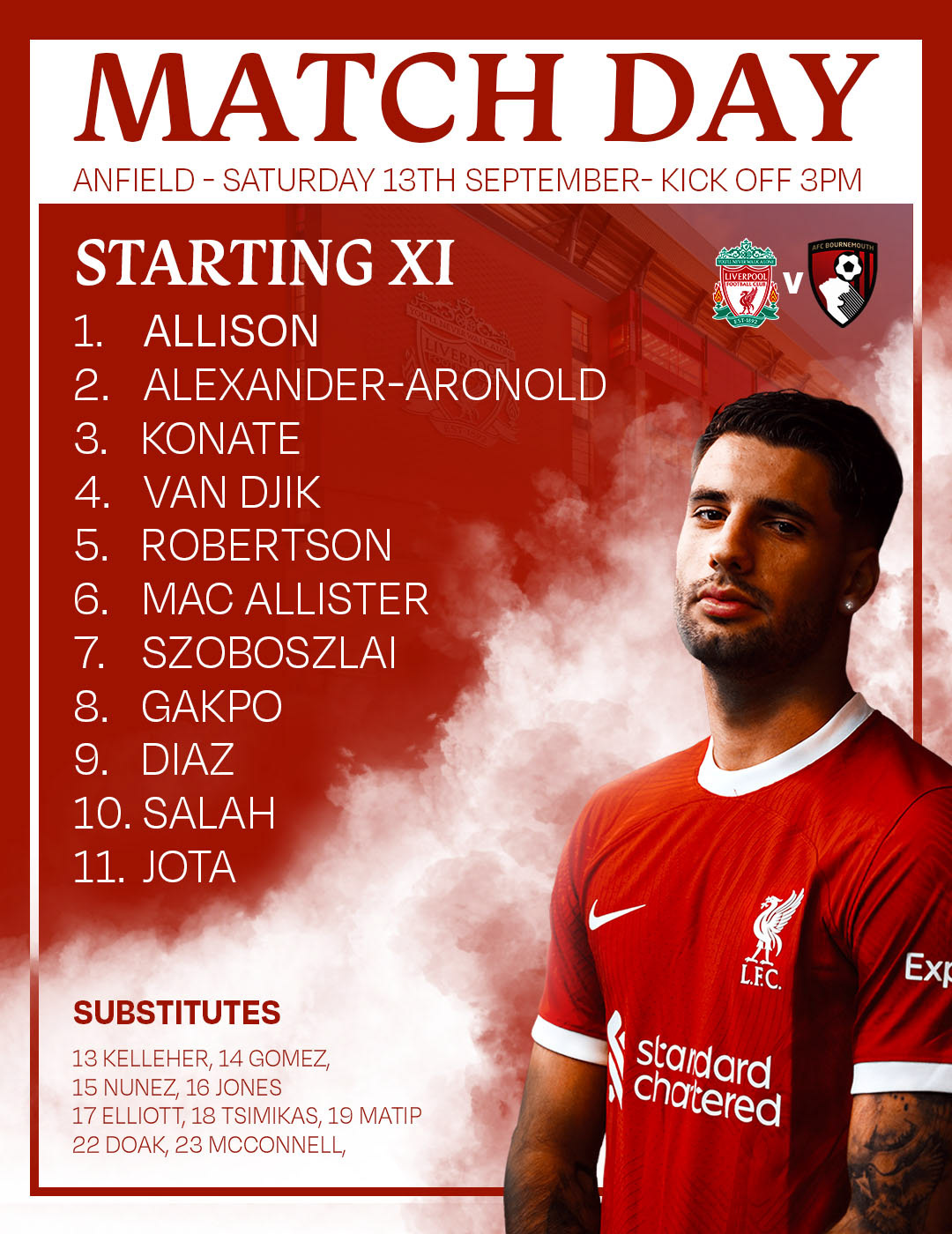 Mockup Match Day social graphic for Liverpool FC