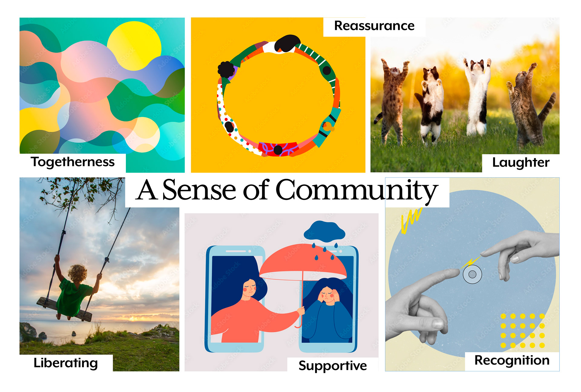 Moodboards to capture the benefits