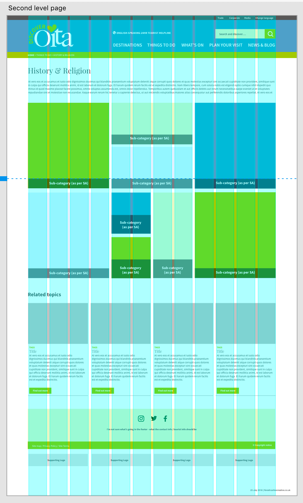 Wireframes (XD)