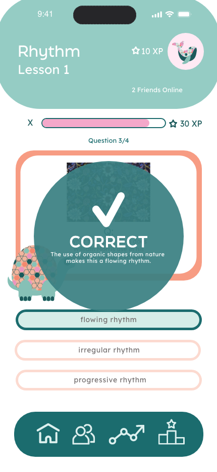 correct answer visual