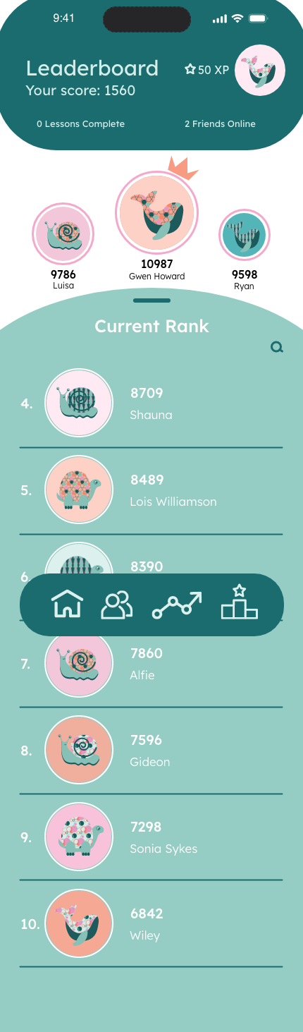 leaderboard