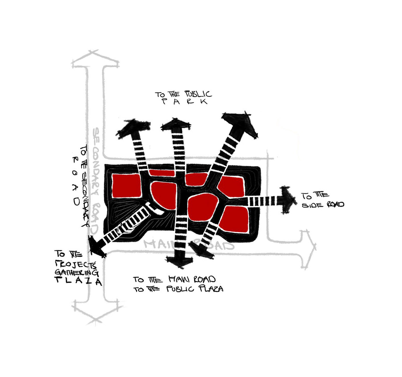 different axis to move inside& outside the building podium