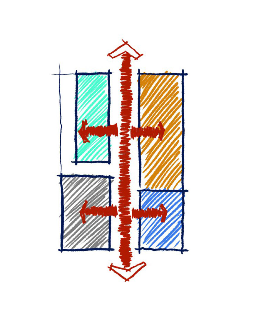 main axis through the building