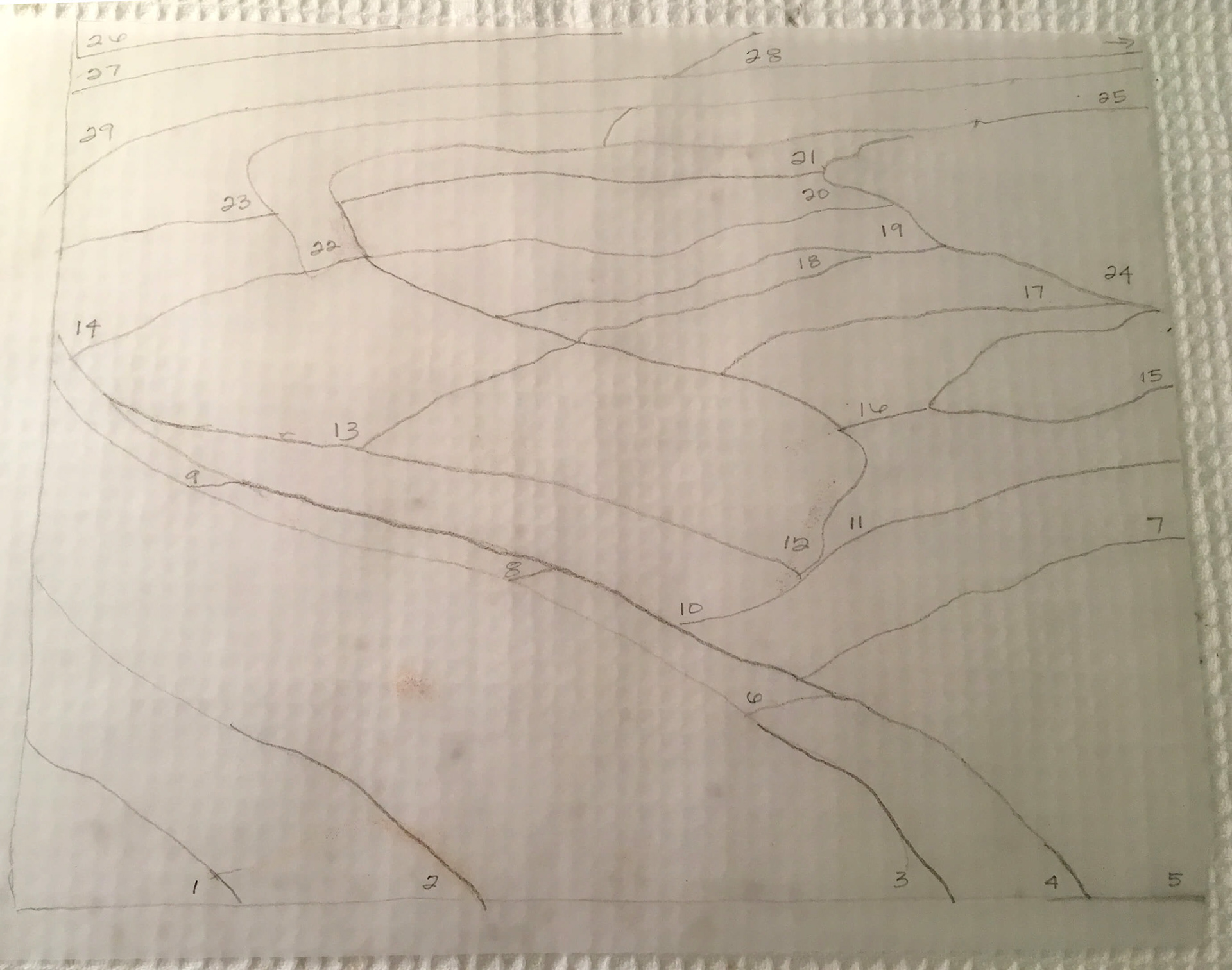 Paper template for sedimentation shapes