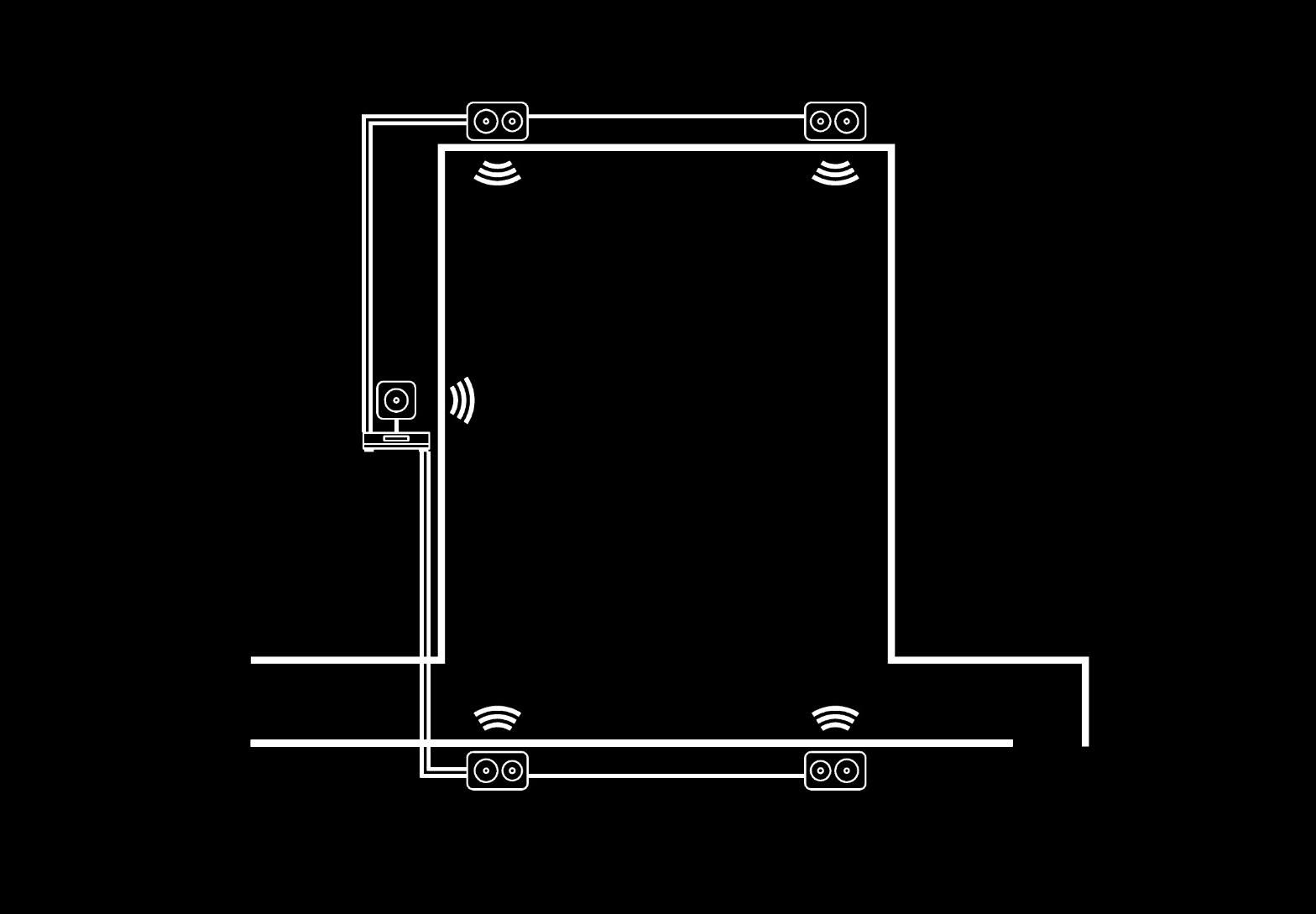Sound System