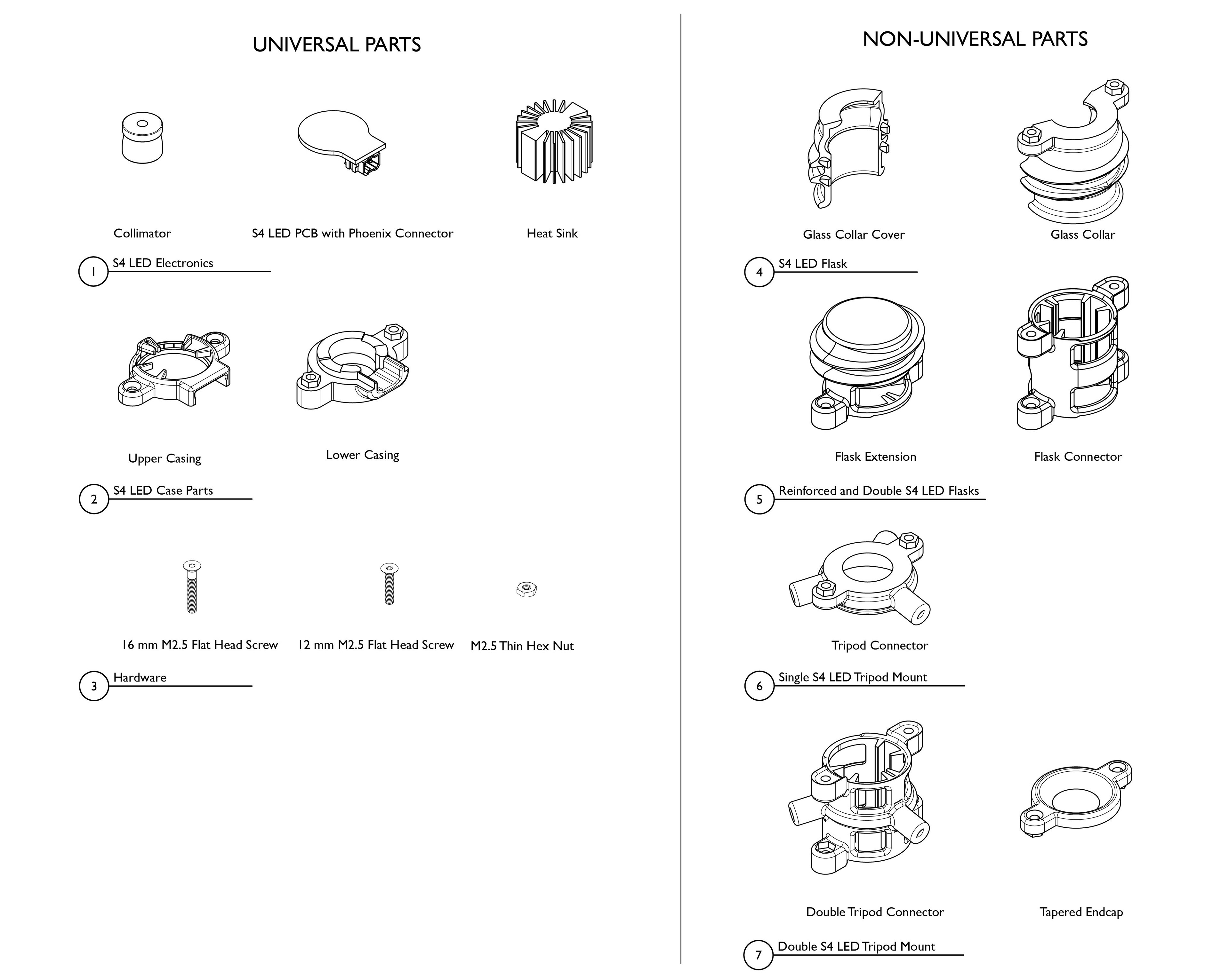 Parts Library v1