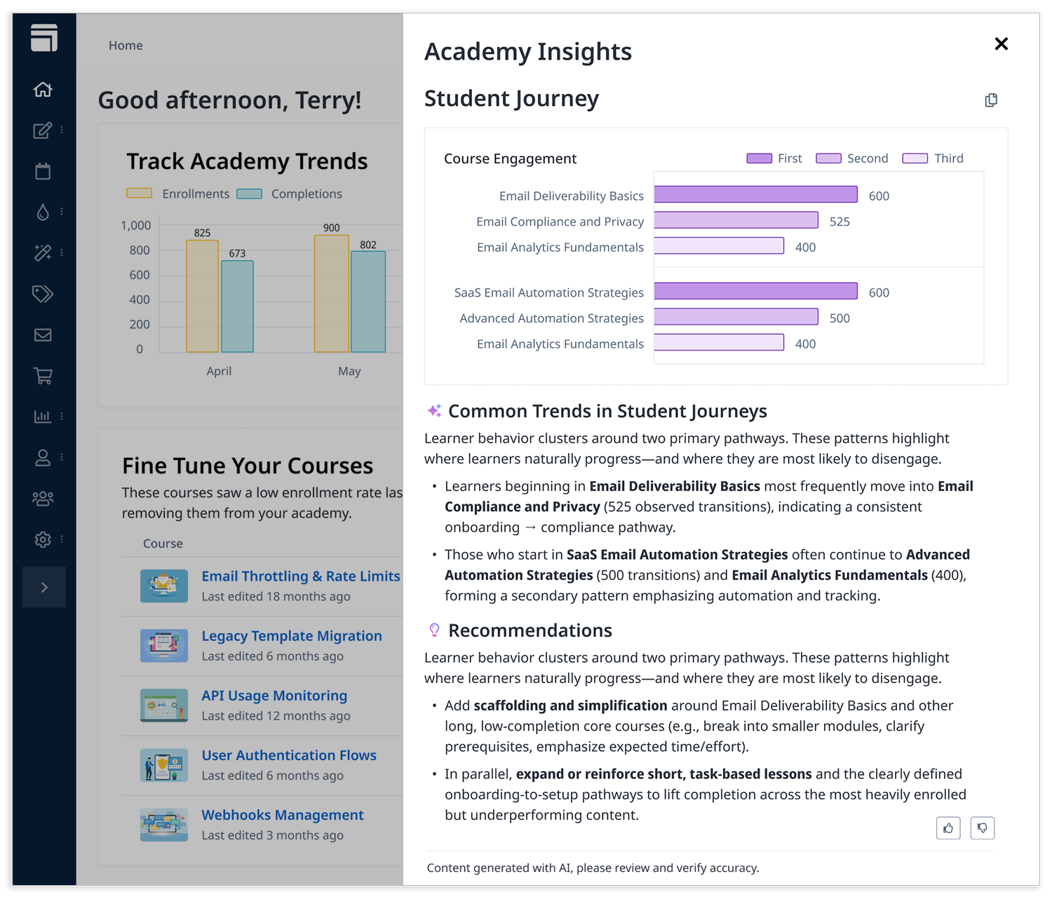 The AI flyout as a hero shot, it has the dashboard in the background with a flyout over it. The flyout has a chart showing paths a customer took through the portal as well as recommendations.