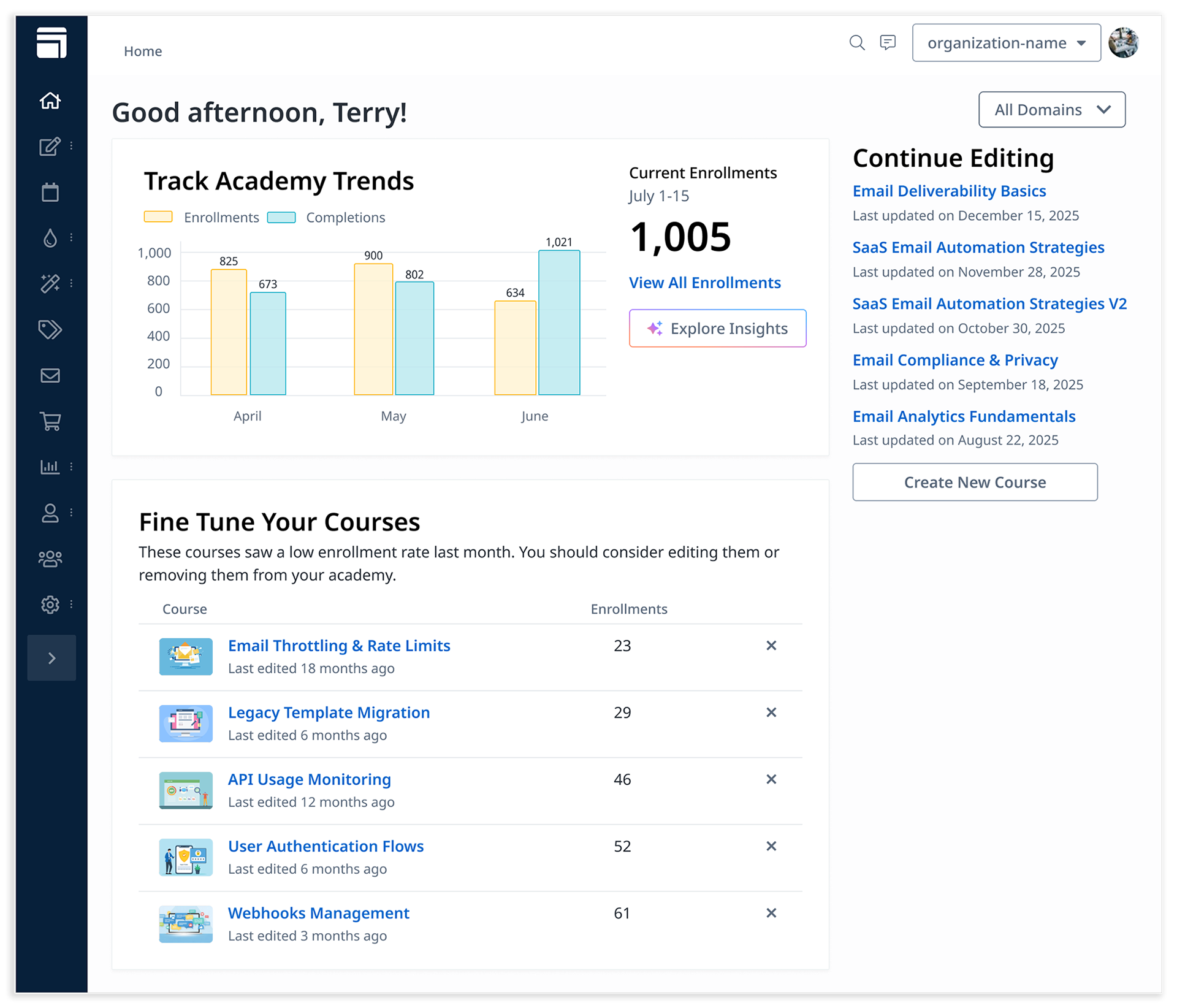 The new Skilljar Dashboard home page.