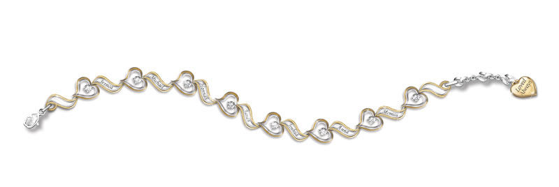 Design Rendering for a Bracelet