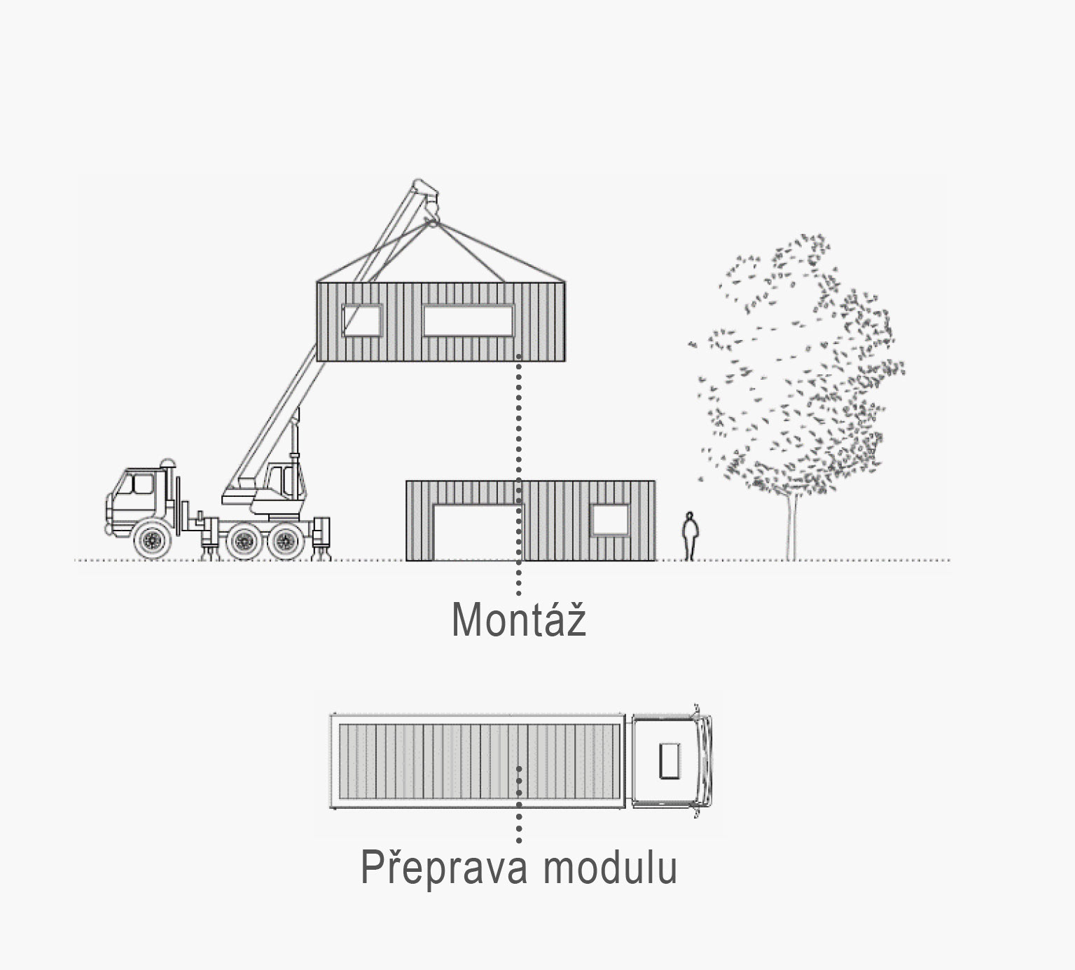 Montáž
