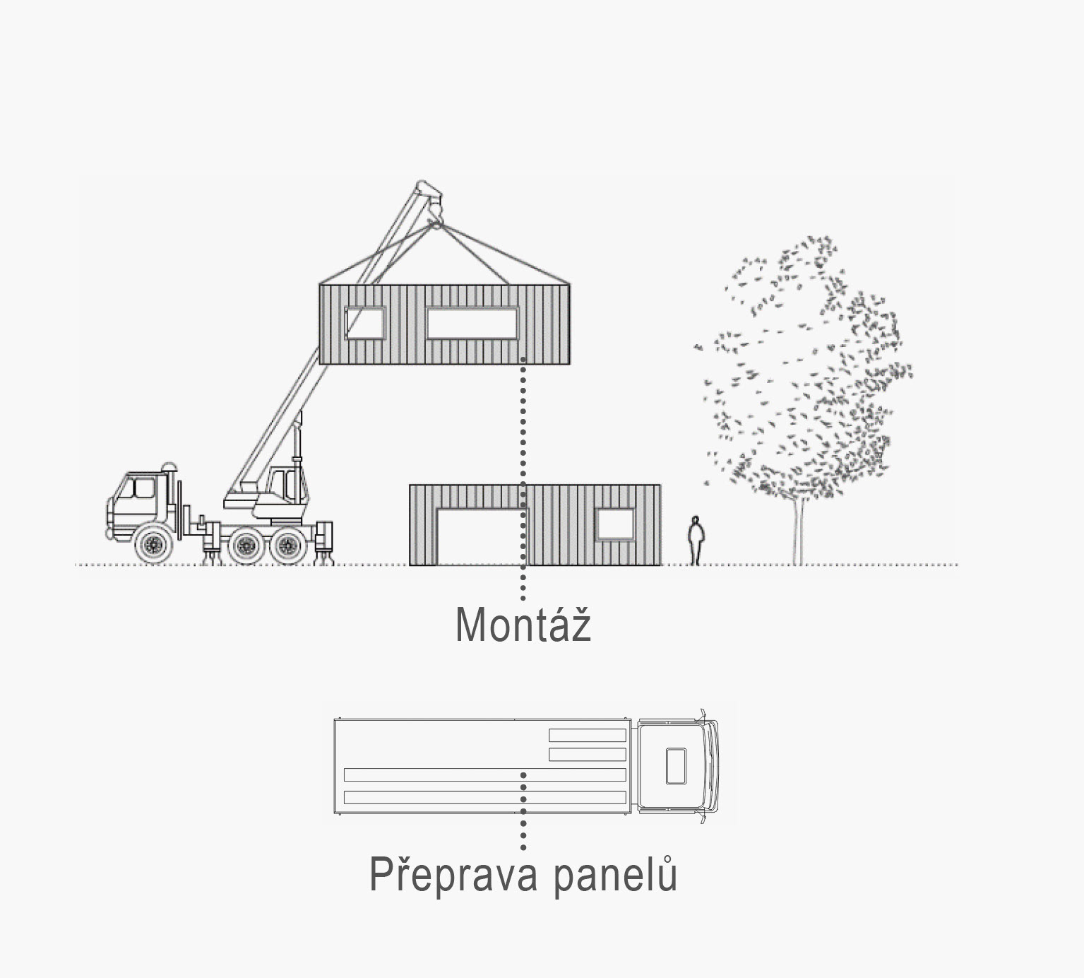 Montáž