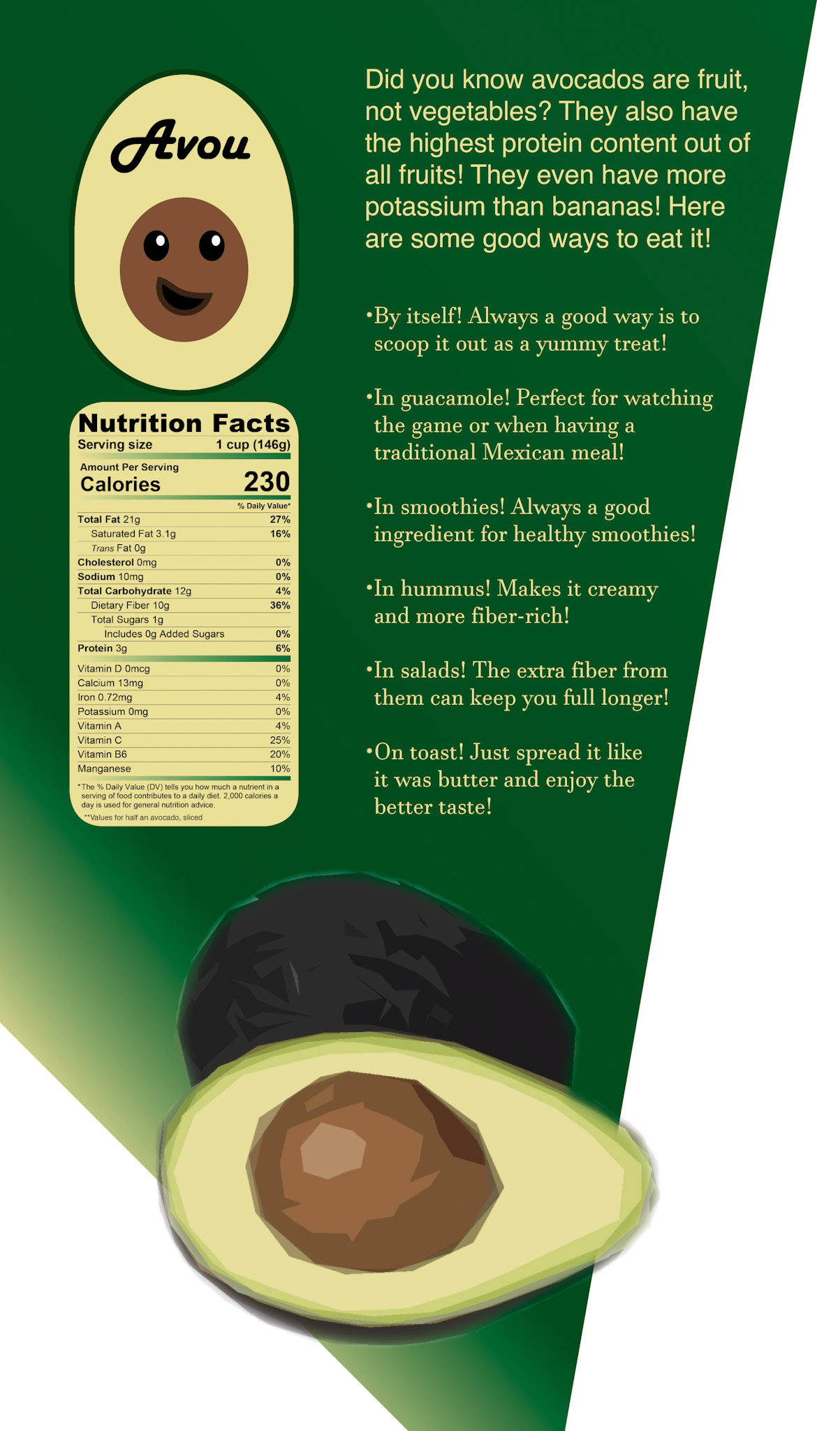 Avou Package Design