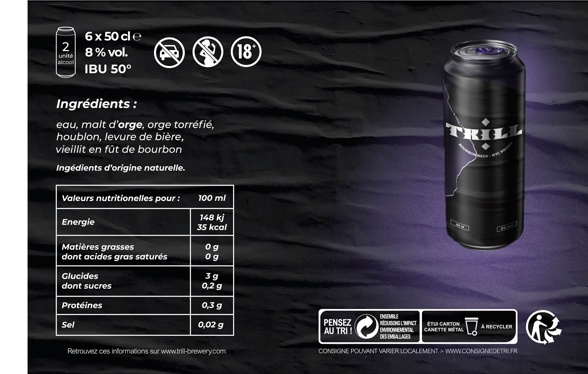 Dessus du Packaging
