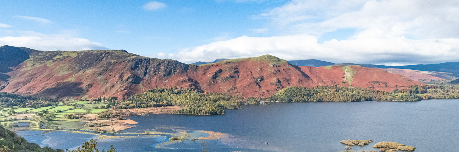 Catbells and Derwent Water
