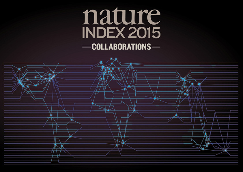 Designs for the new Nature publishing project, Nature Index.