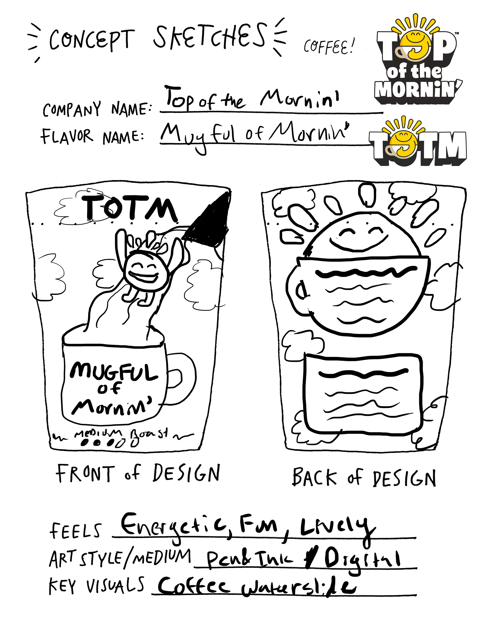 Initial Concept #2