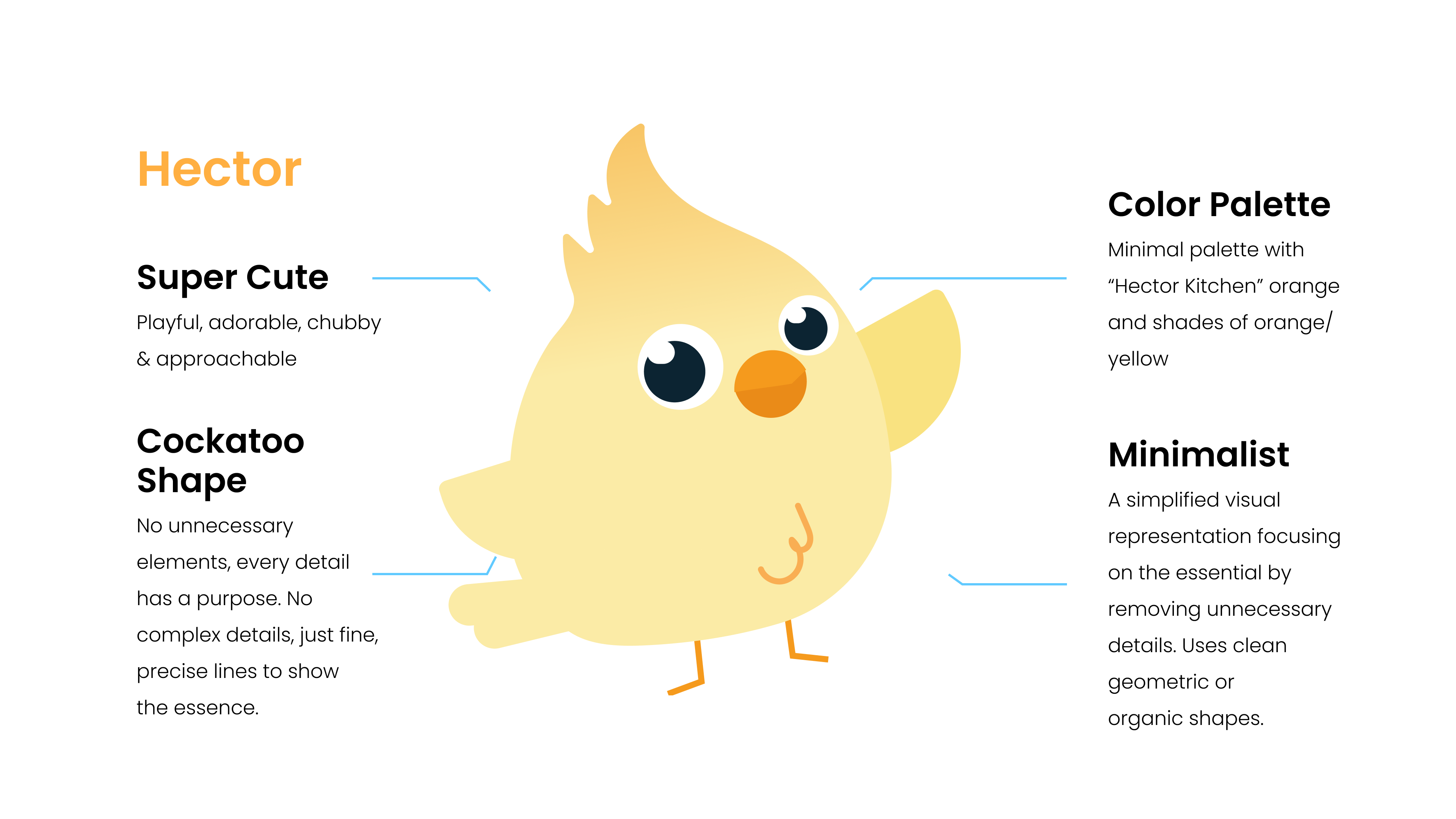 After sketching ideas, I brought the mascot to life in Illustrator.