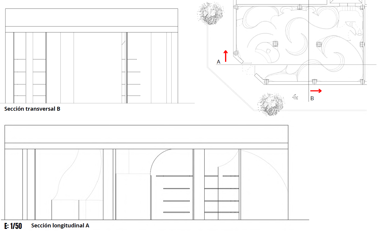 Sections
