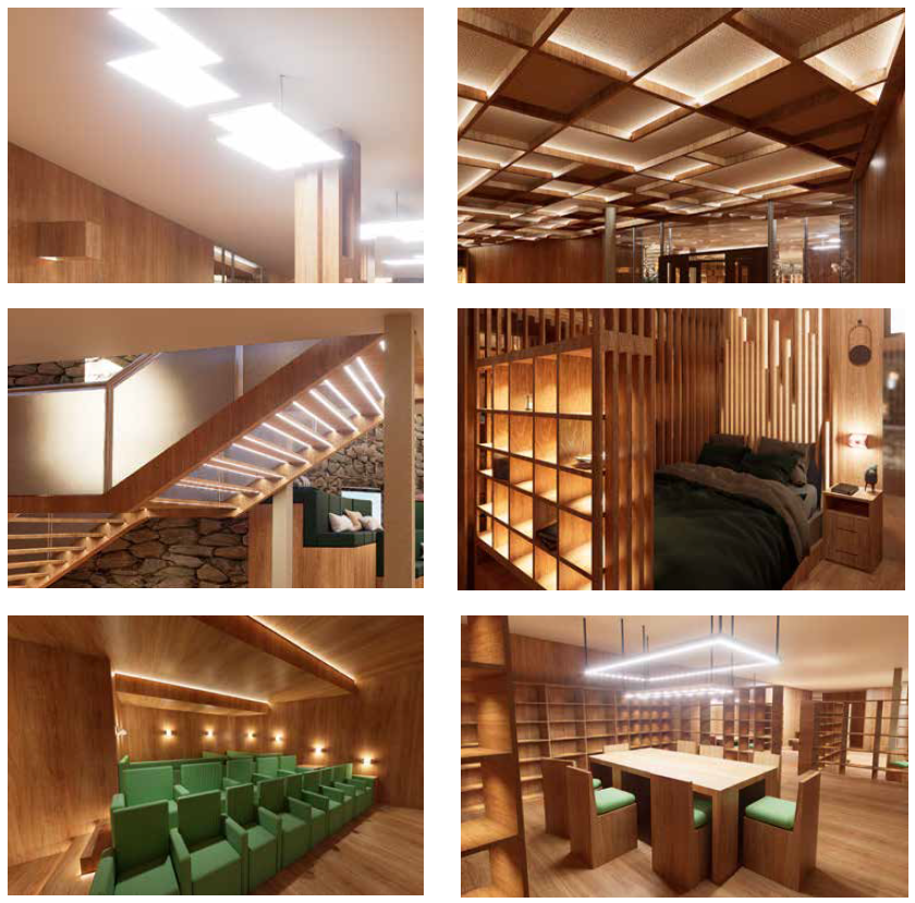 Types of Lighting