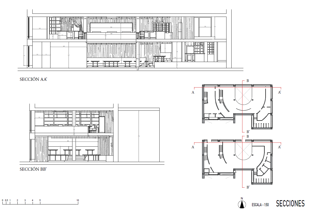 Dimensioned Sections